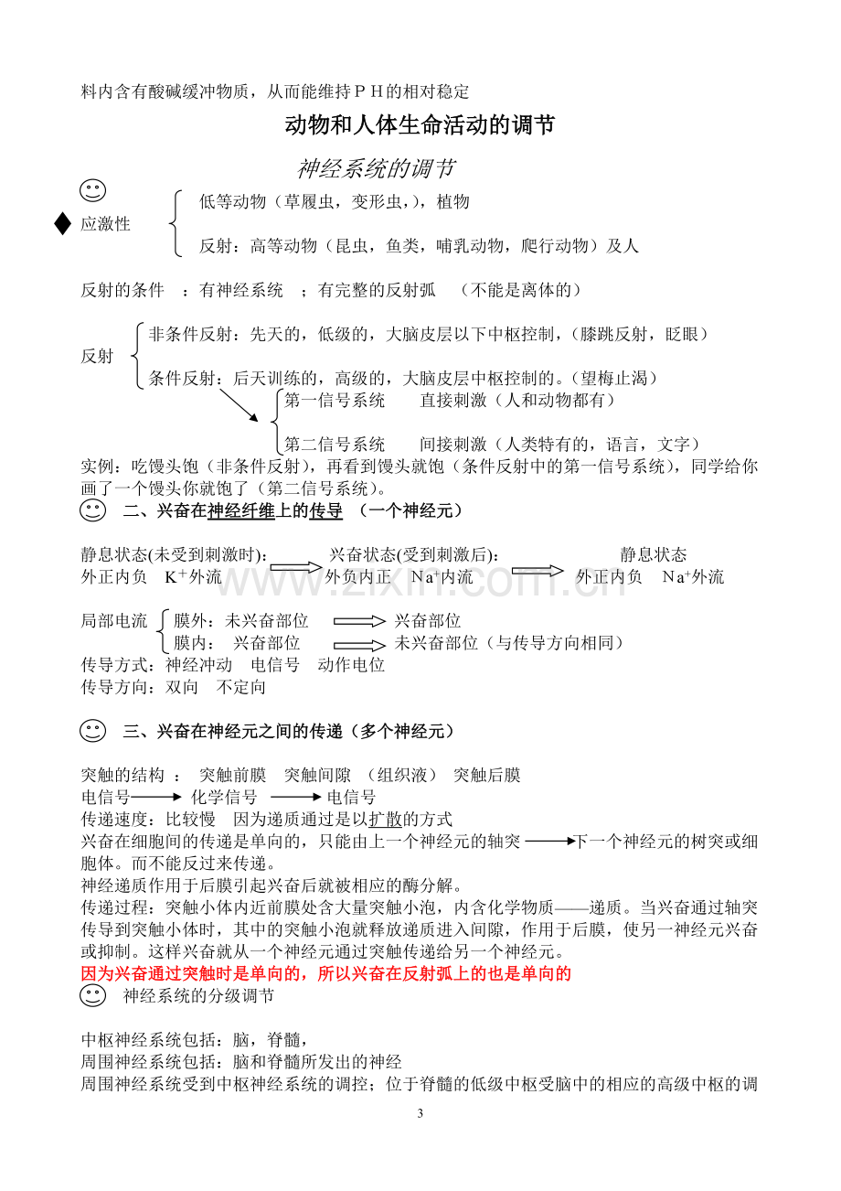 高二生物必修三知识点总结.pdf_第3页