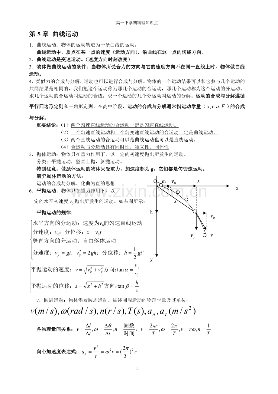 高一下学期物理知识点总结ok.doc_第1页