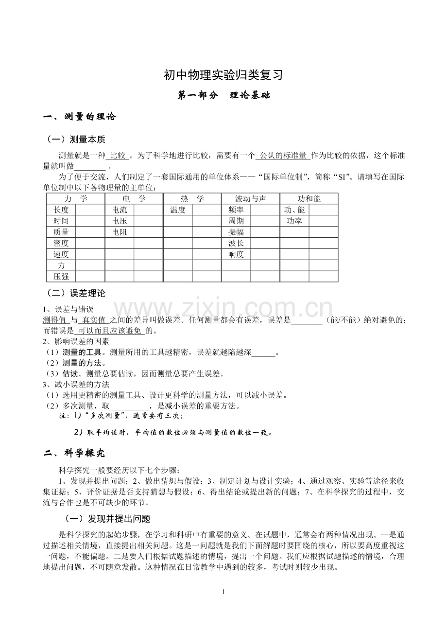 初中物理实验大全.doc_第1页