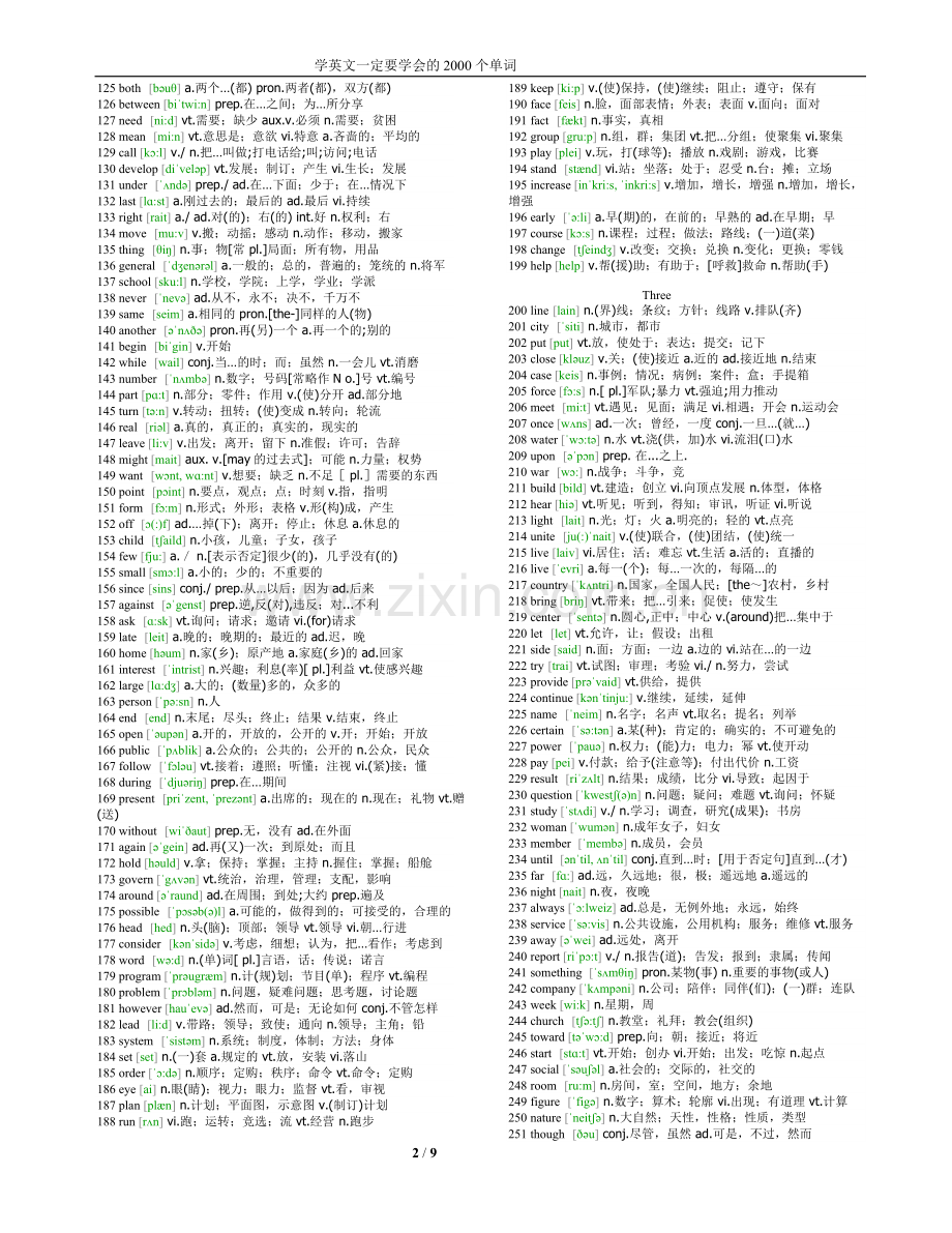 最常用1000英语单词(全部标有注释).pdf_第2页