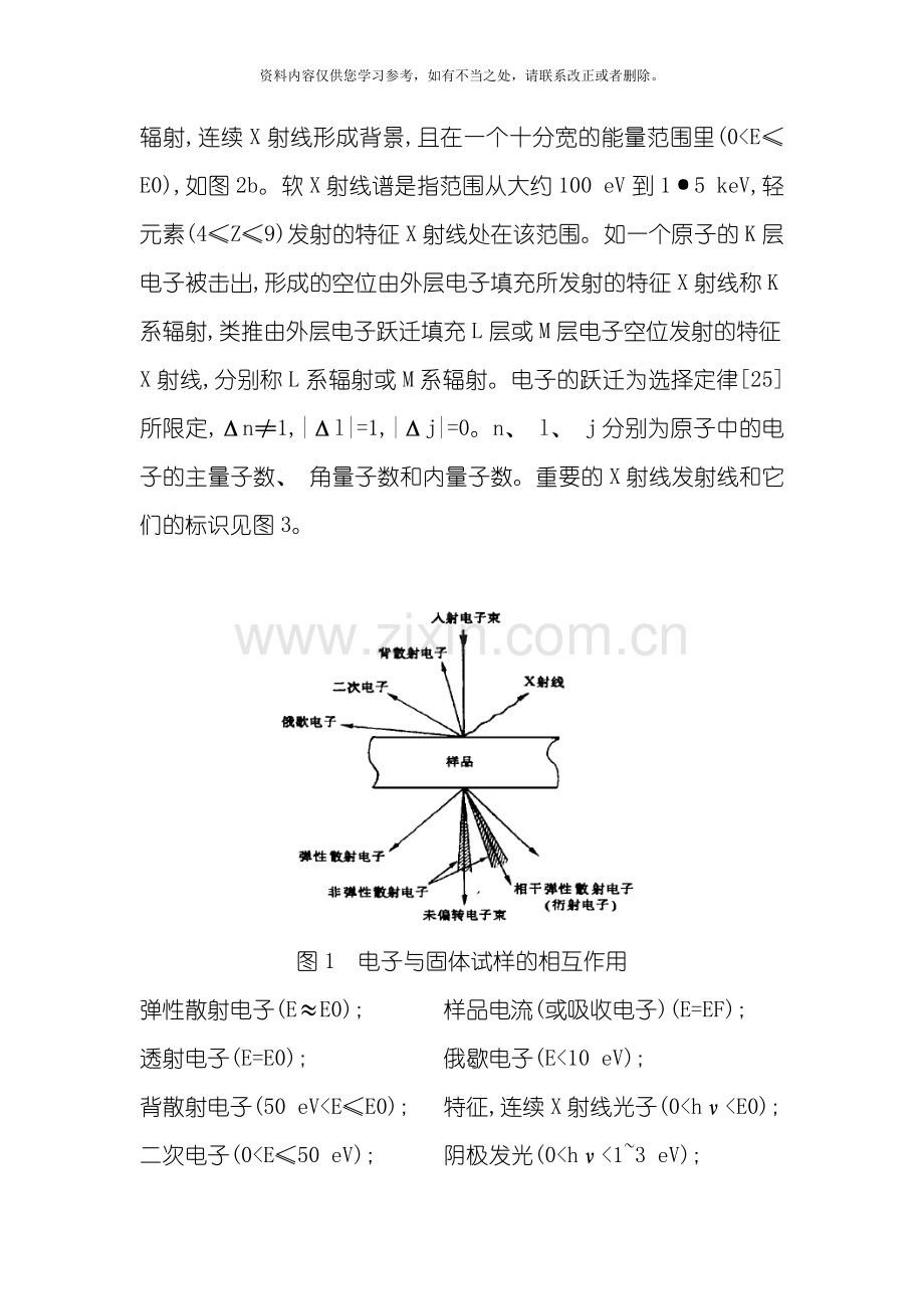 固体催化剂的研究方法样本.doc_第3页