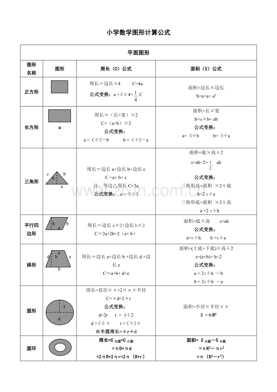 小学数学图形计算公式大全.doc_第1页