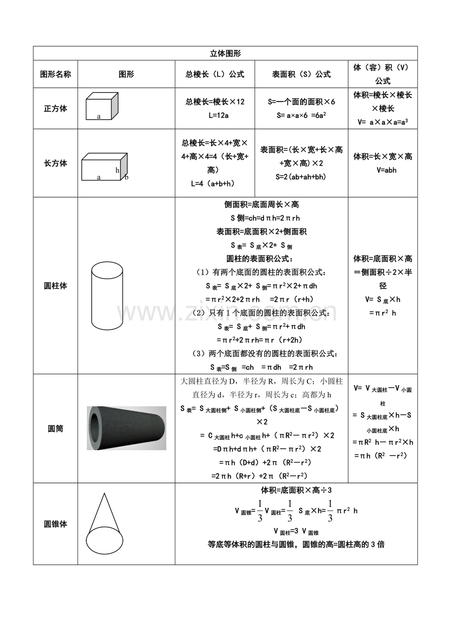 小学数学图形计算公式大全.doc_第2页