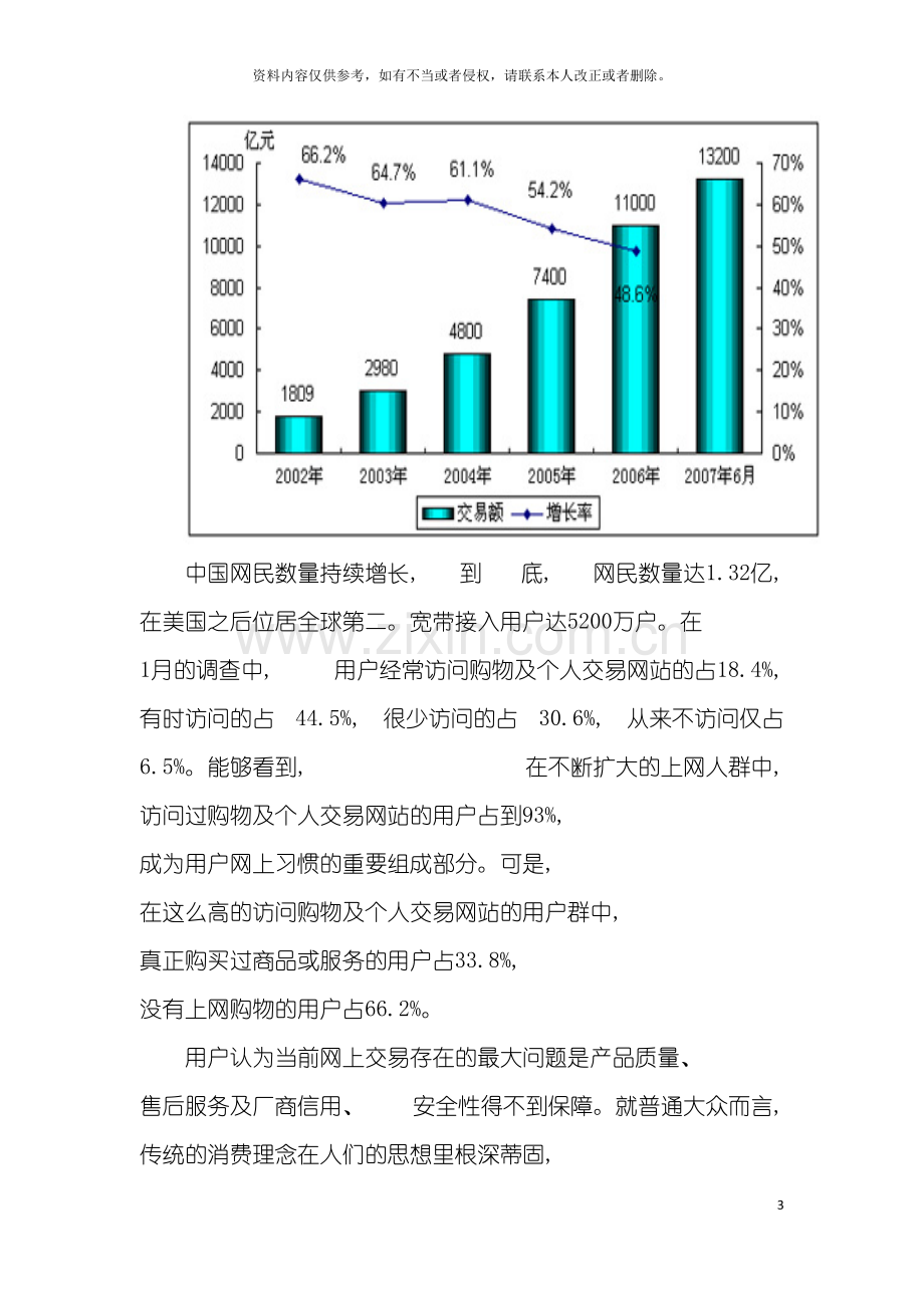 折扣网商业计划书模板.doc_第3页