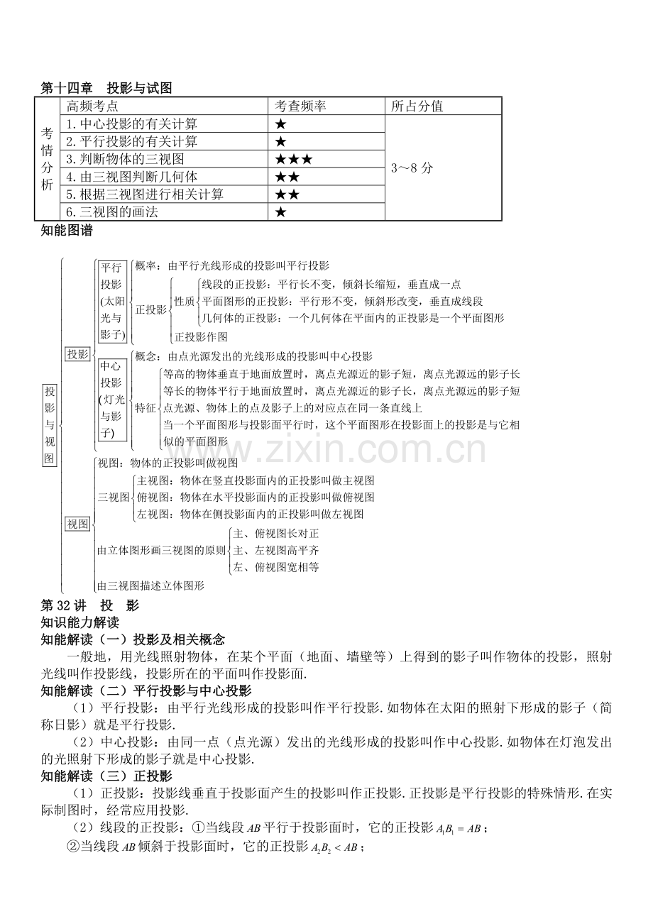 人教版八年级数学上册-初中数学中考知识点聚焦+第十四章++投影与试图.docx_第1页