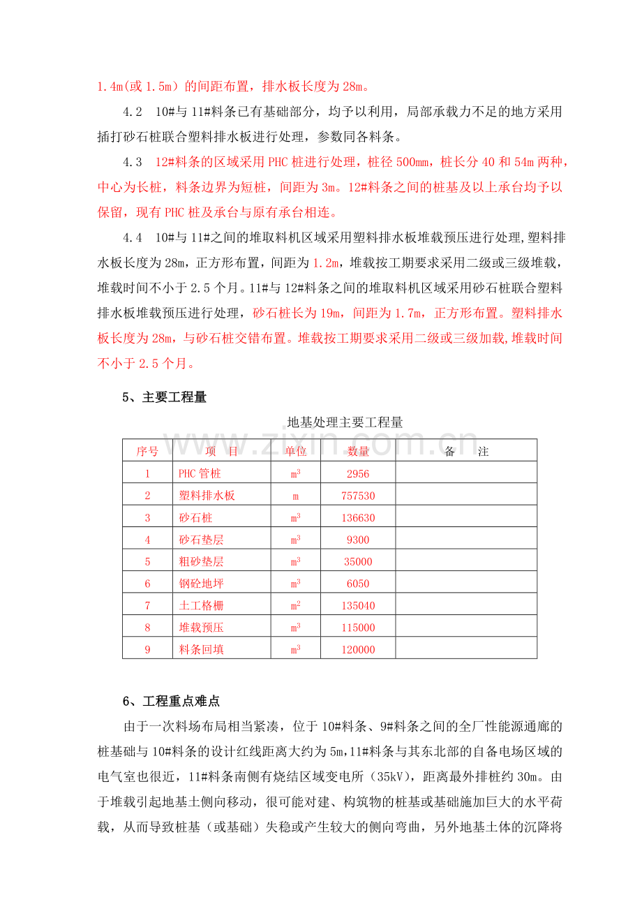 yA砂石桩和塑料排水板施工专项方案.doc_第3页