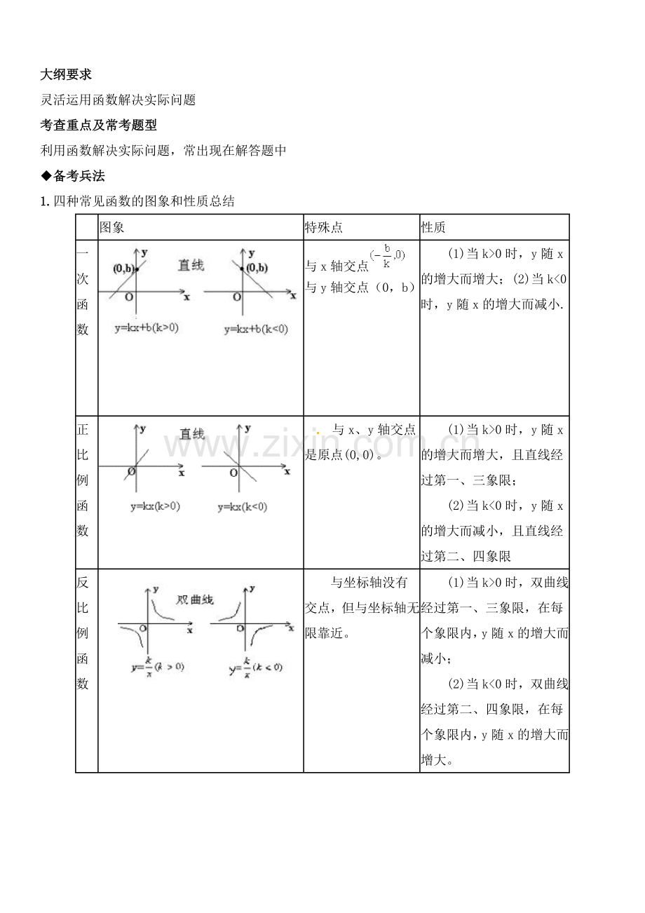 中考数学第一轮复习导学案之函数综合应用.doc_第2页