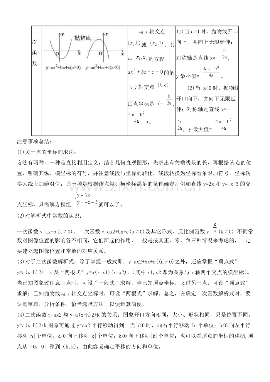 中考数学第一轮复习导学案之函数综合应用.doc_第3页