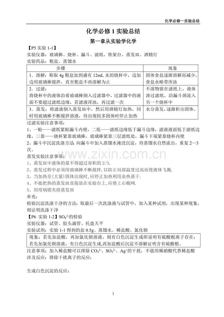 人教版高中化学必修一实验总结.doc_第1页