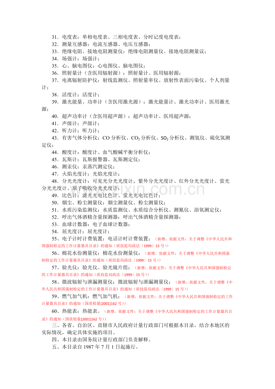 强制检定的工作计量器具明细目录.pdf_第2页