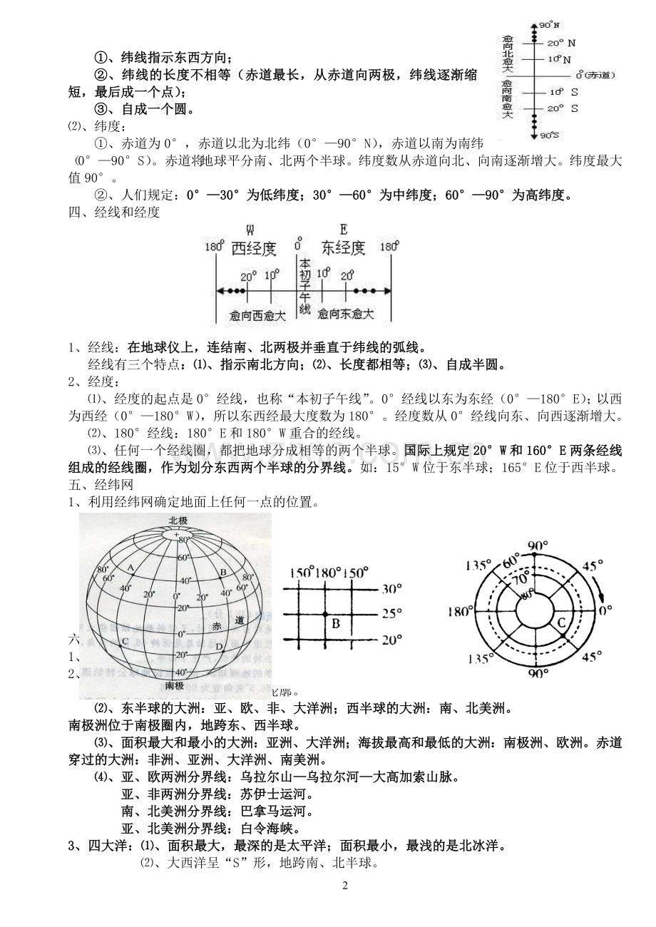 初中地理会考复习全部知识点(青岛)-湘教版.doc_第2页