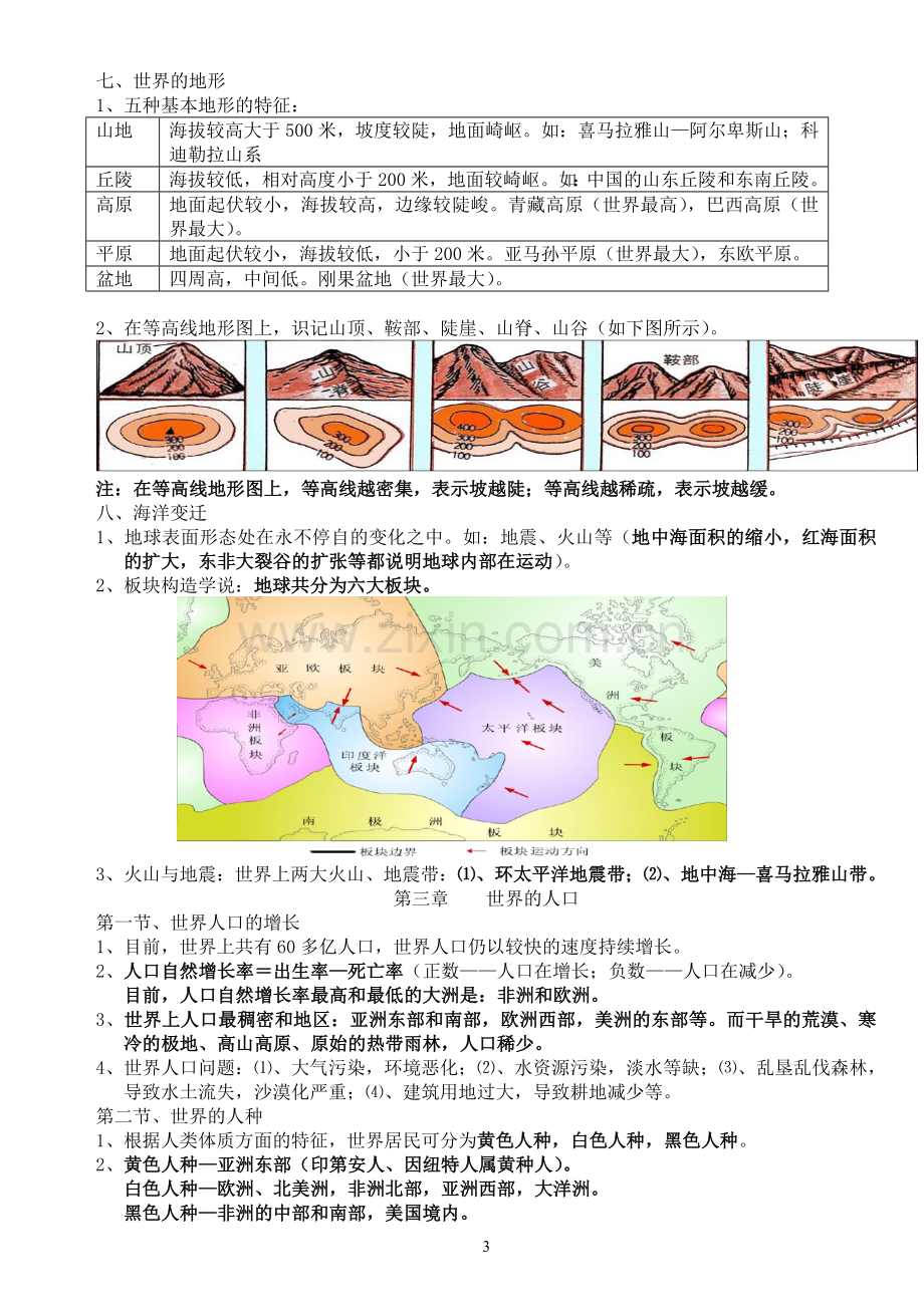 初中地理会考复习全部知识点(青岛)-湘教版.doc_第3页