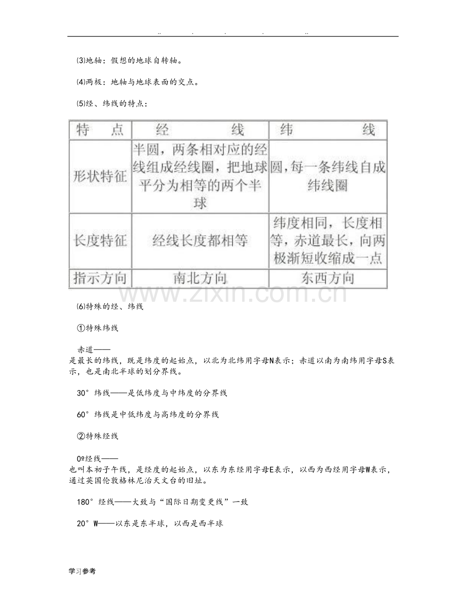 鲁教版六年级地理(上册)复习知识点汇总-(1).pdf_第2页