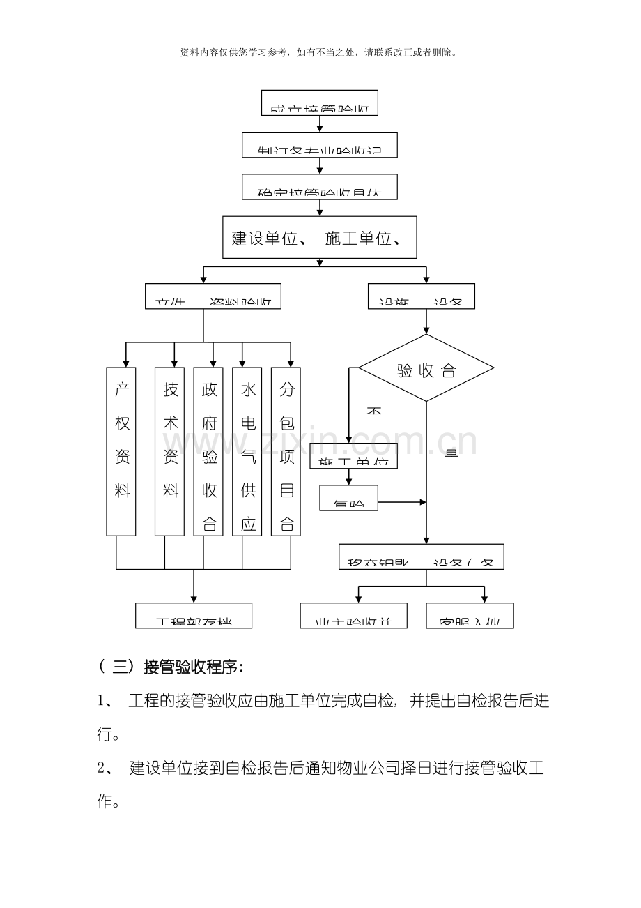 工程接管验收方案沙样本.doc_第3页