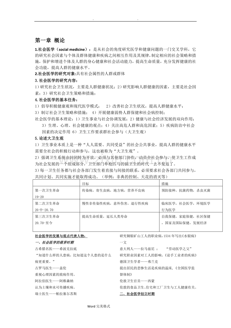 社会医学期末复习重点总结.doc_第1页