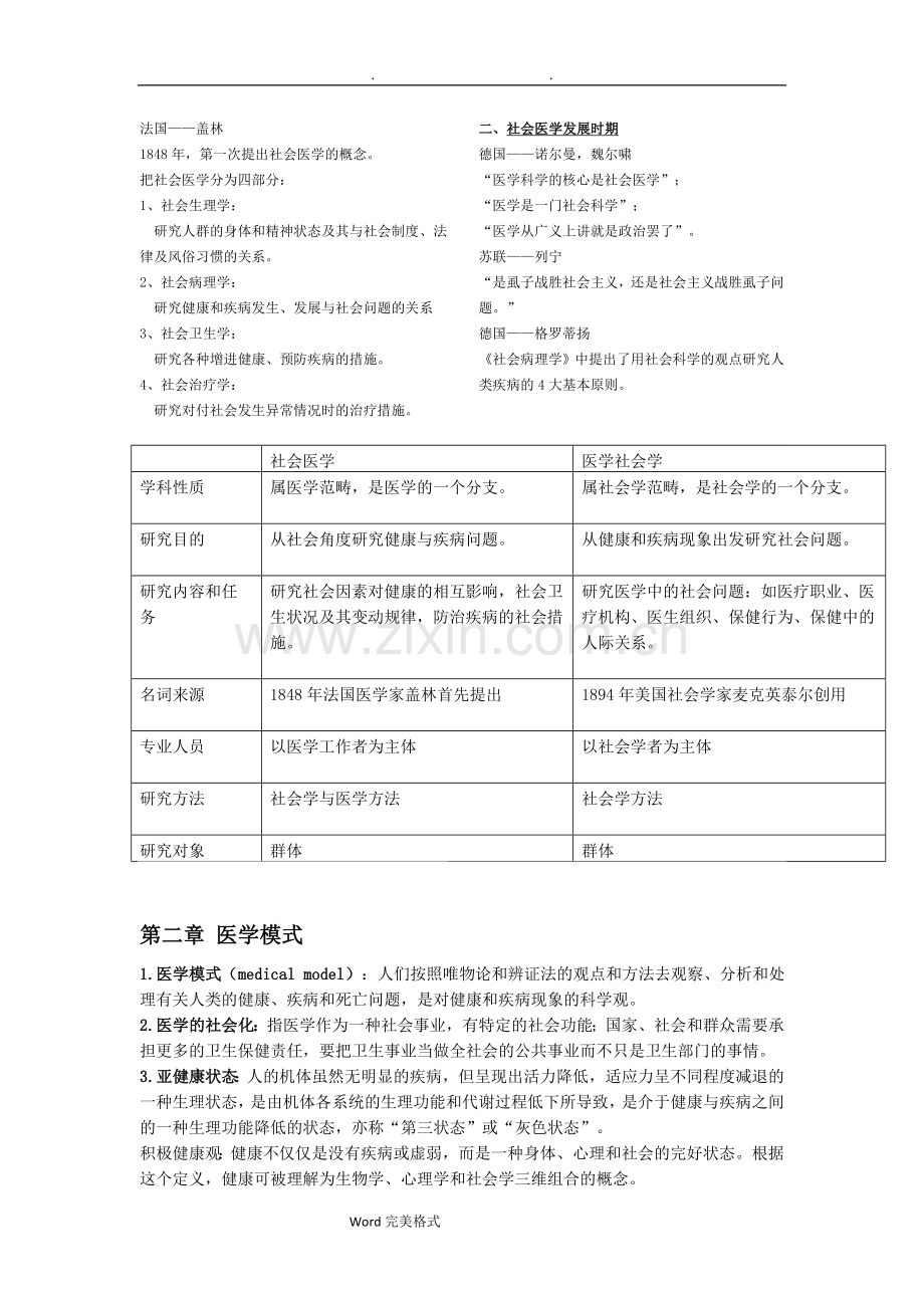 社会医学期末复习重点总结.doc_第2页