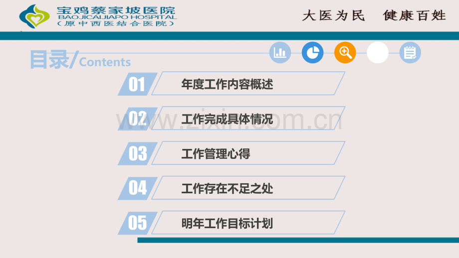 2019年医院办公室工作总结.ppt_第2页