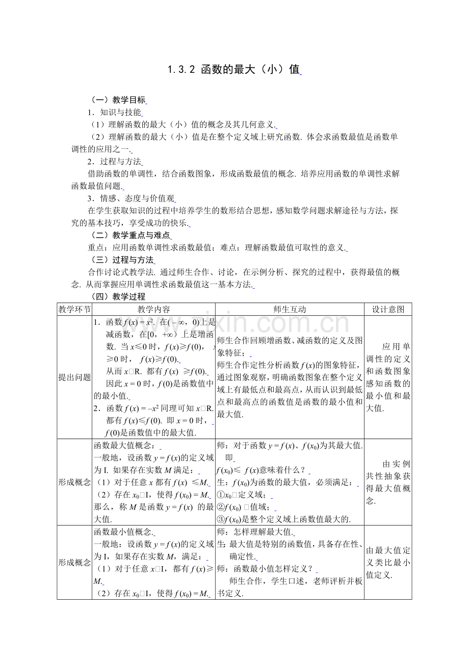 1.3.2函数的最大(小)值.doc_第1页