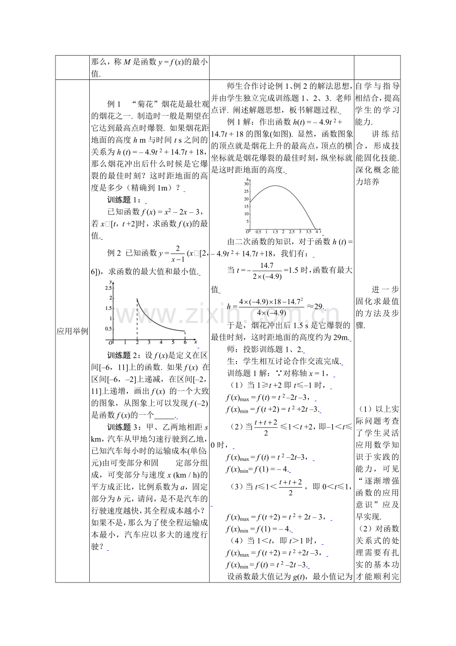 1.3.2函数的最大(小)值.doc_第2页