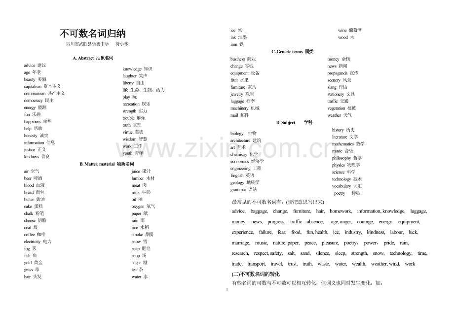 英语不可数名词归纳.doc_第1页