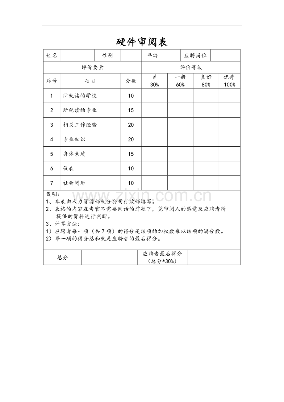 硬件审阅表.doc_第1页