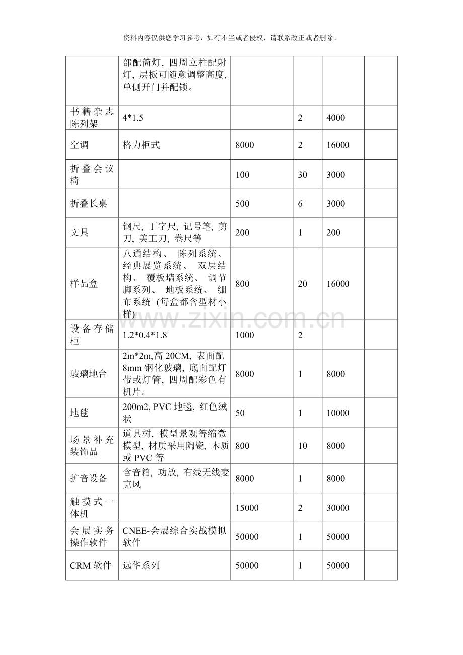 会展经济与管理专业综合实训室建设方案样本.doc_第3页