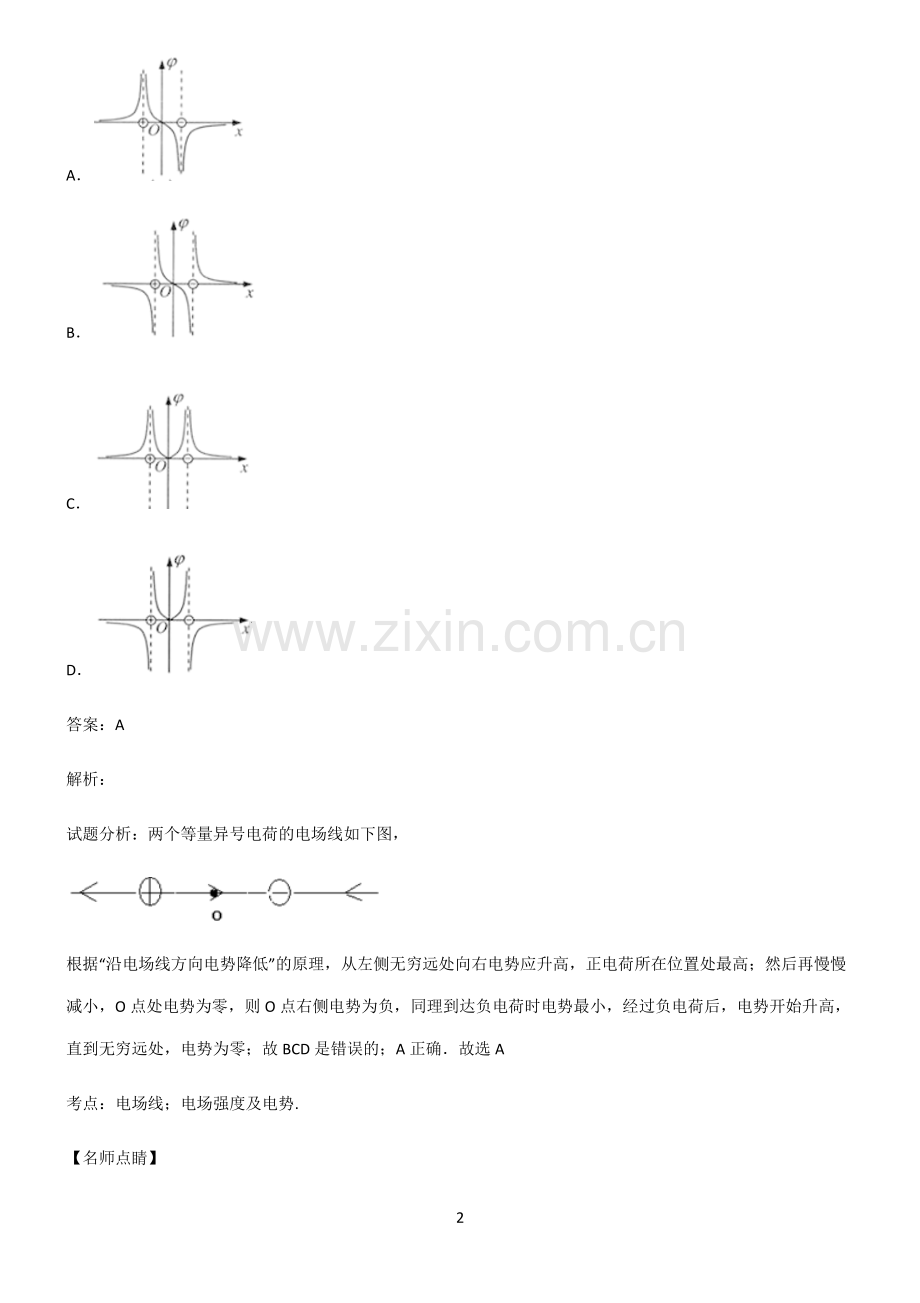 人教版2022年高中物理静电场知识集锦.pdf_第2页