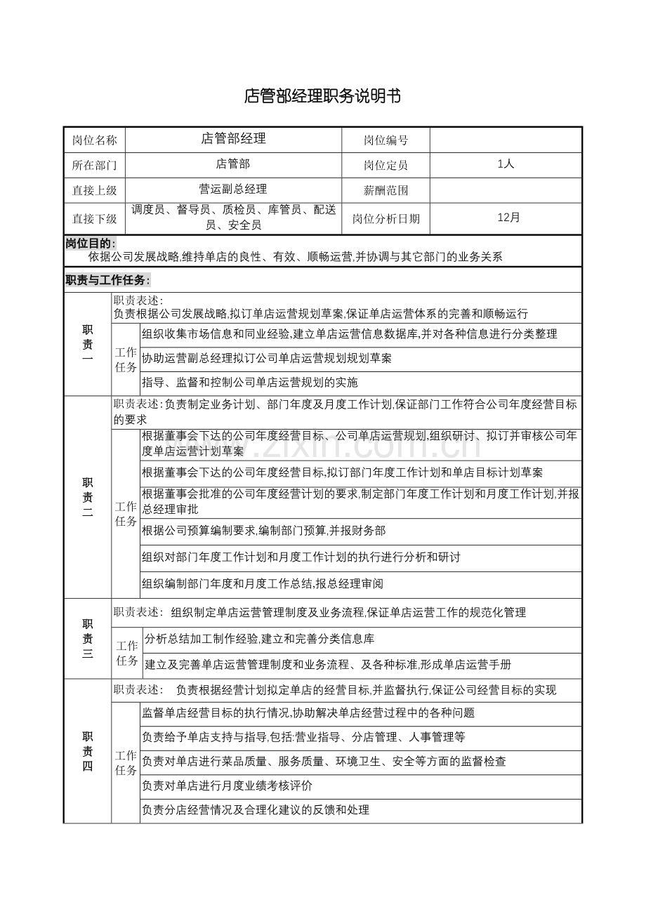 店管部经理的职务说明书.doc_第2页