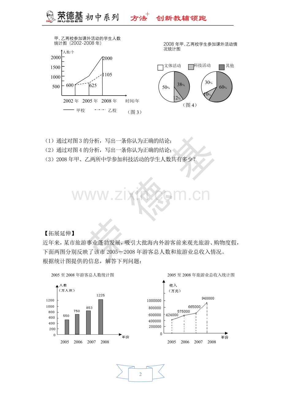 【学案】折线统计图.doc_第2页