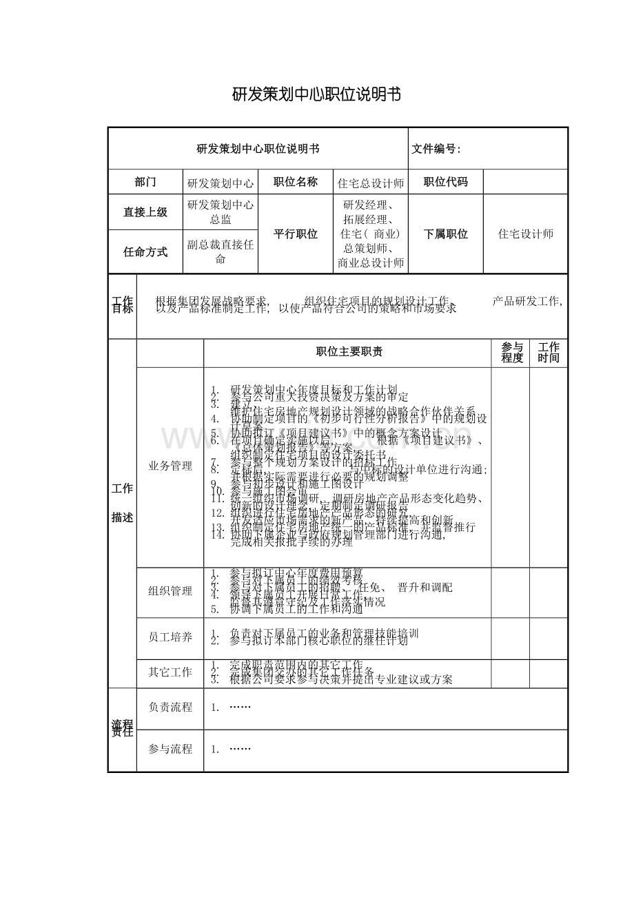 住宅总设计师岗位说明书.doc_第2页