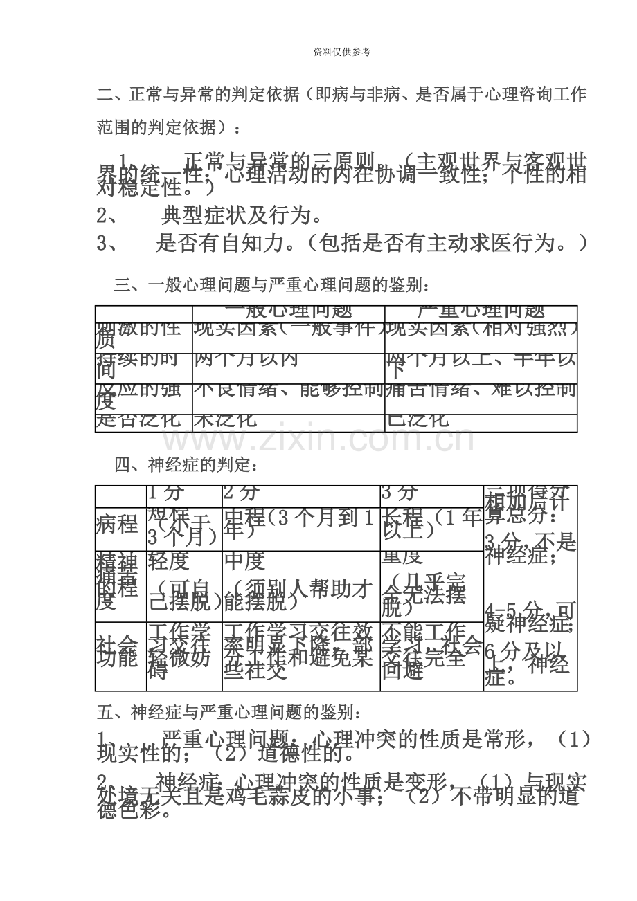 心理咨询师三级技能考试必备一.doc_第3页