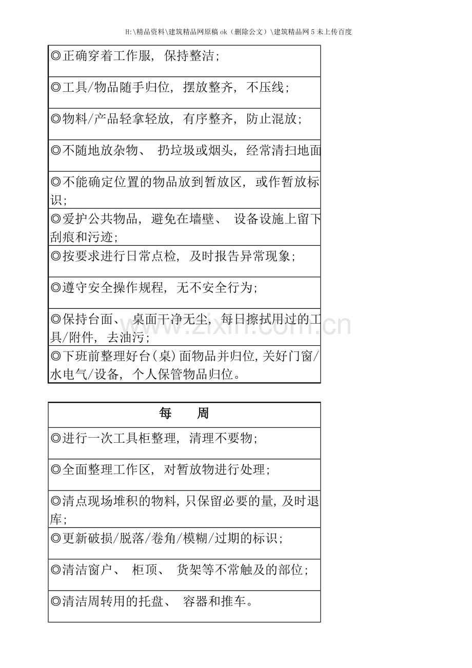 五S员工素养活动手册专题.doc_第3页