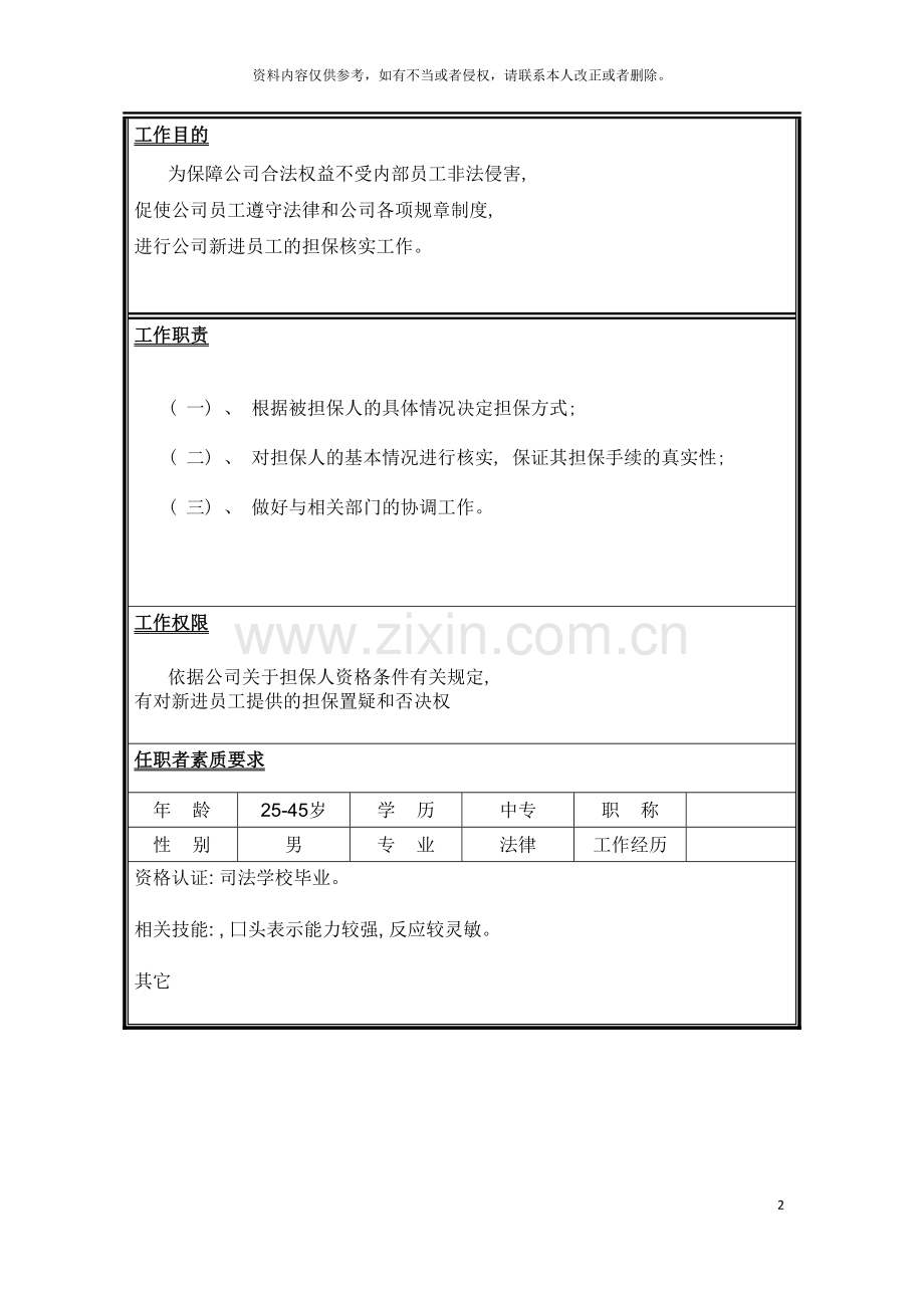 担保员岗位说明书模板.doc_第2页