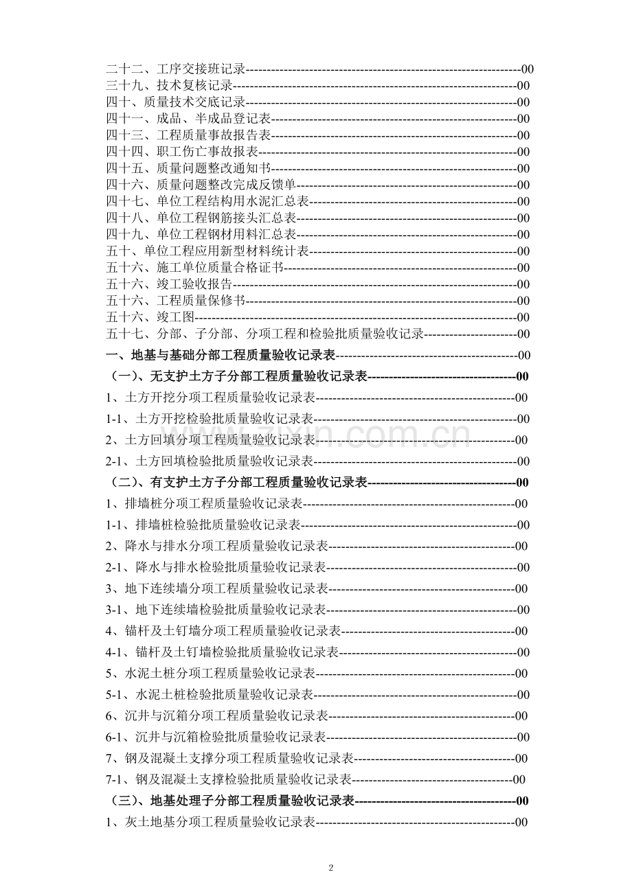 建筑工程内业资料全套填写实例【珍藏版】.doc_第3页