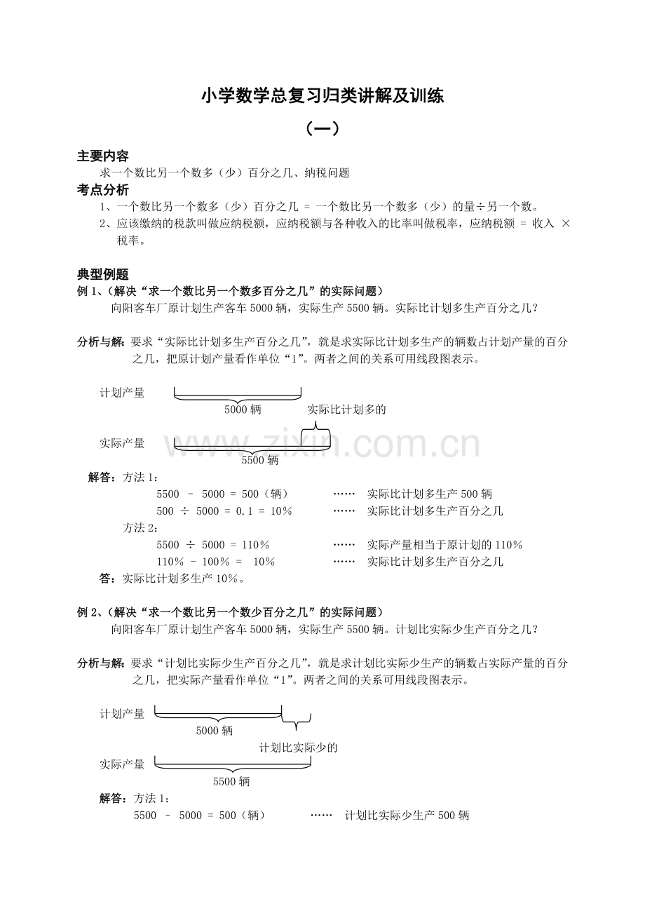 六年级数学下册百分数应用例题及练习.doc_第1页