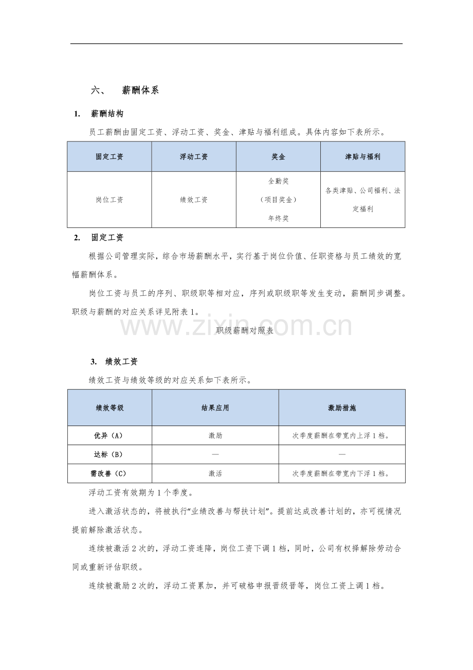 小公司薪酬管理制度汇编.doc_第3页