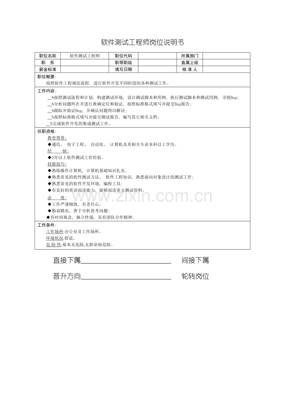 技术部软件测试工程师岗位说明书模板.doc_第2页