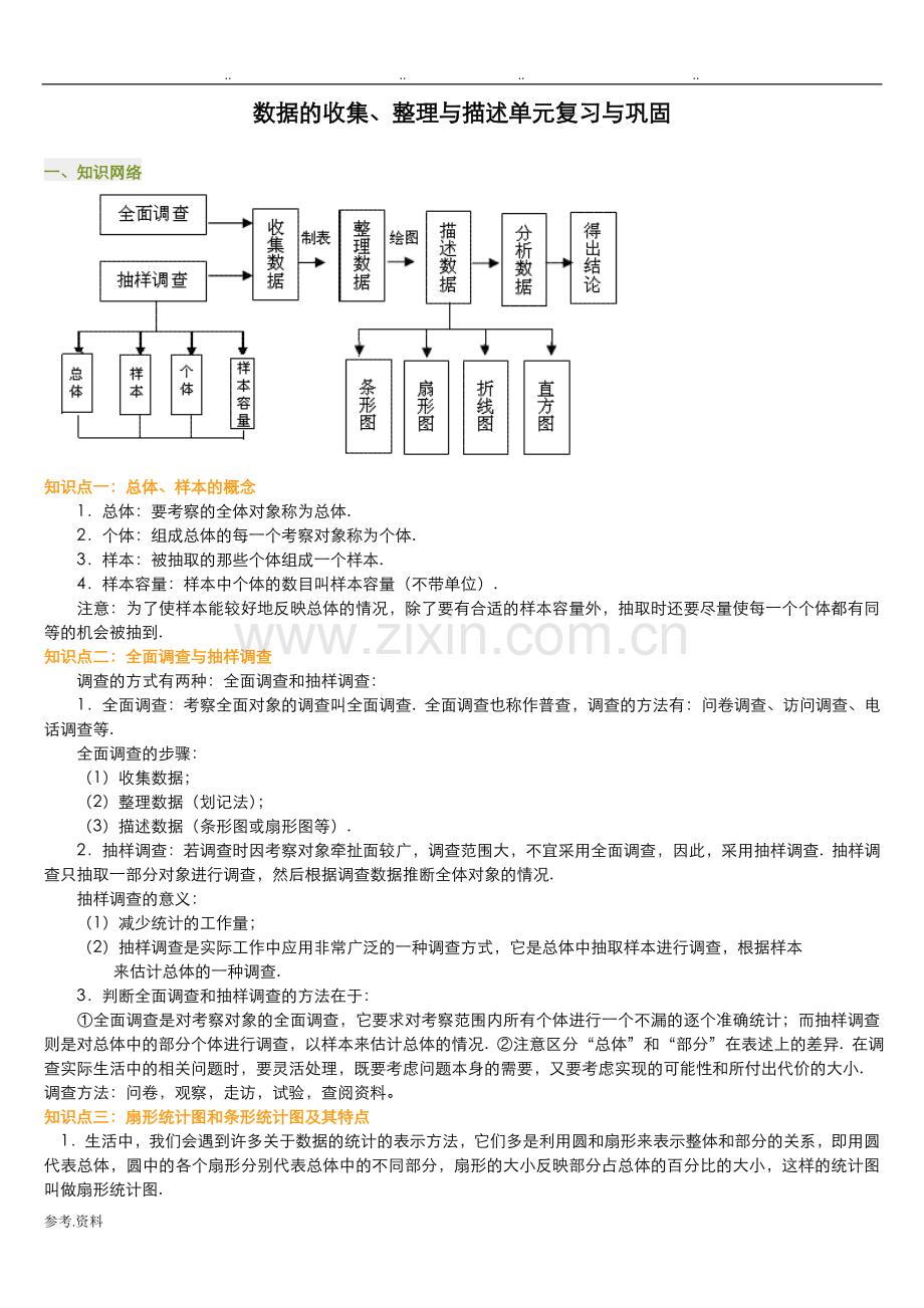 数据的收集、整理与描述知识点汇总.doc_第1页