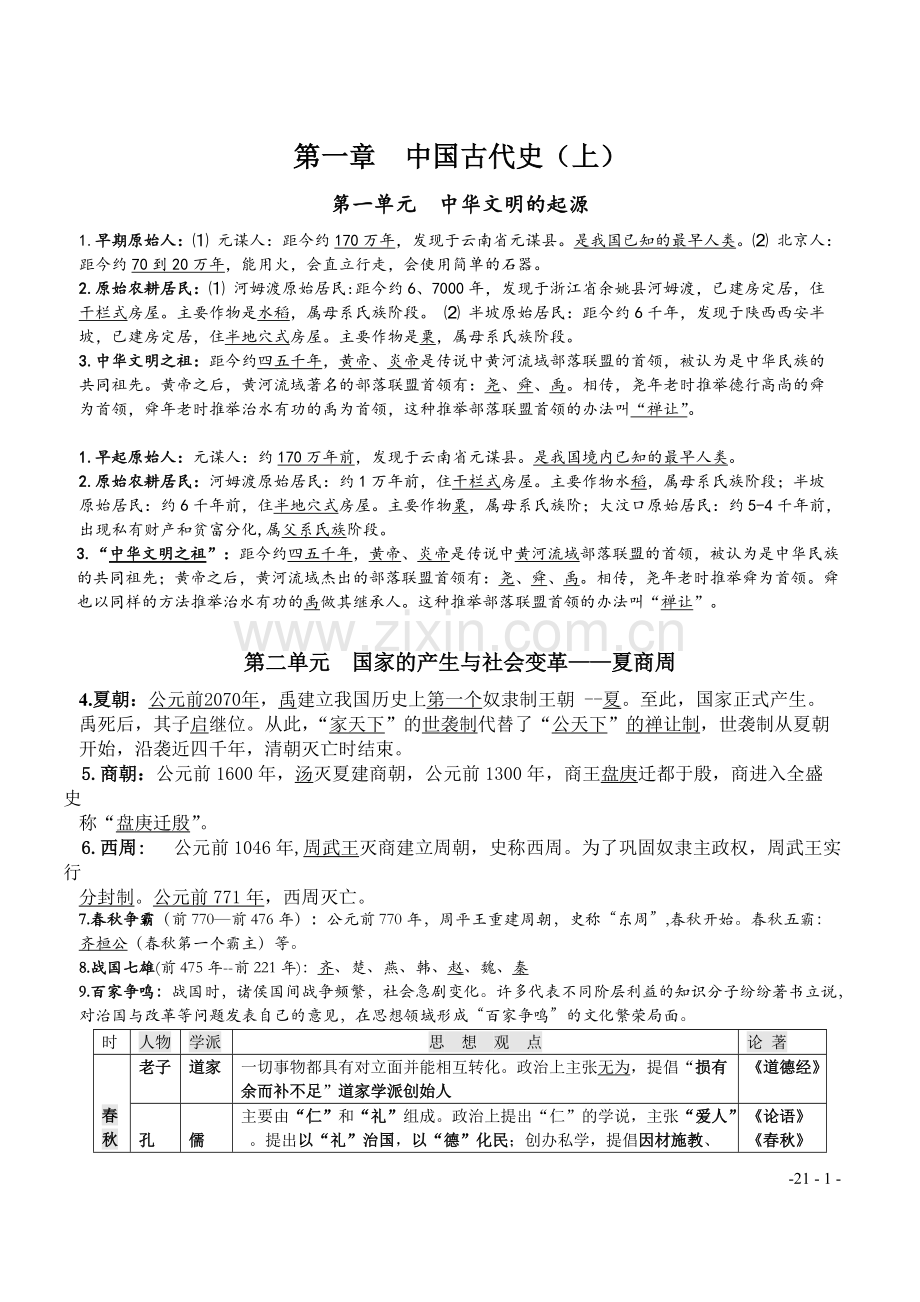 初中历史总复习提纲(中华书局).pdf_第1页