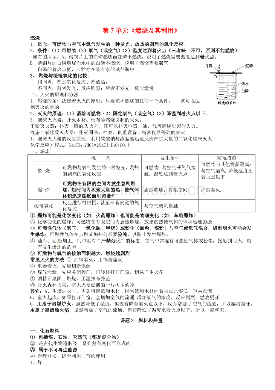 九年级化学上册-第7单元《燃烧及其利用》知识点汇总.doc_第1页