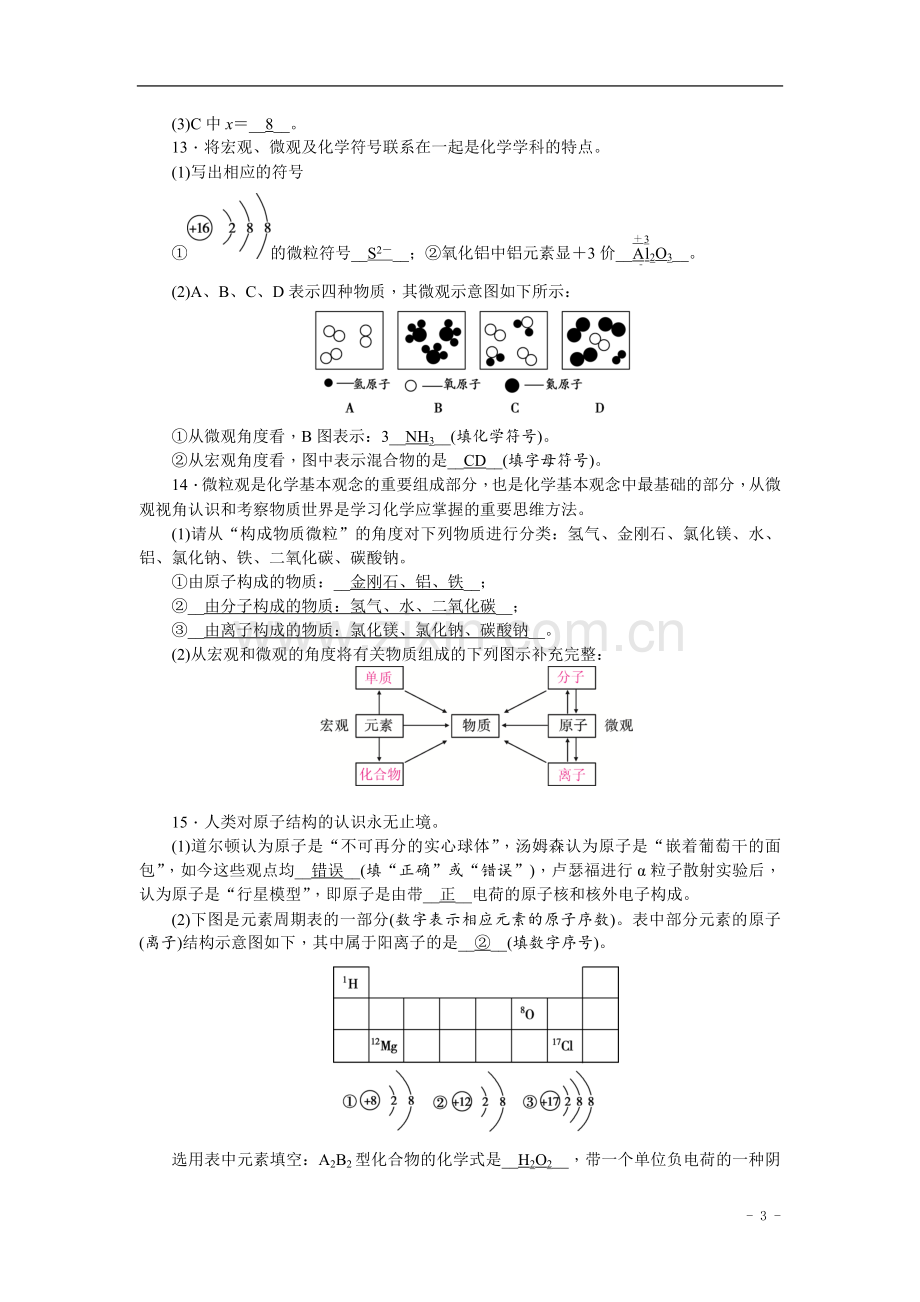 中考化学总复习第一轮课时训练：第9讲+物质的构成+含答案.doc_第3页