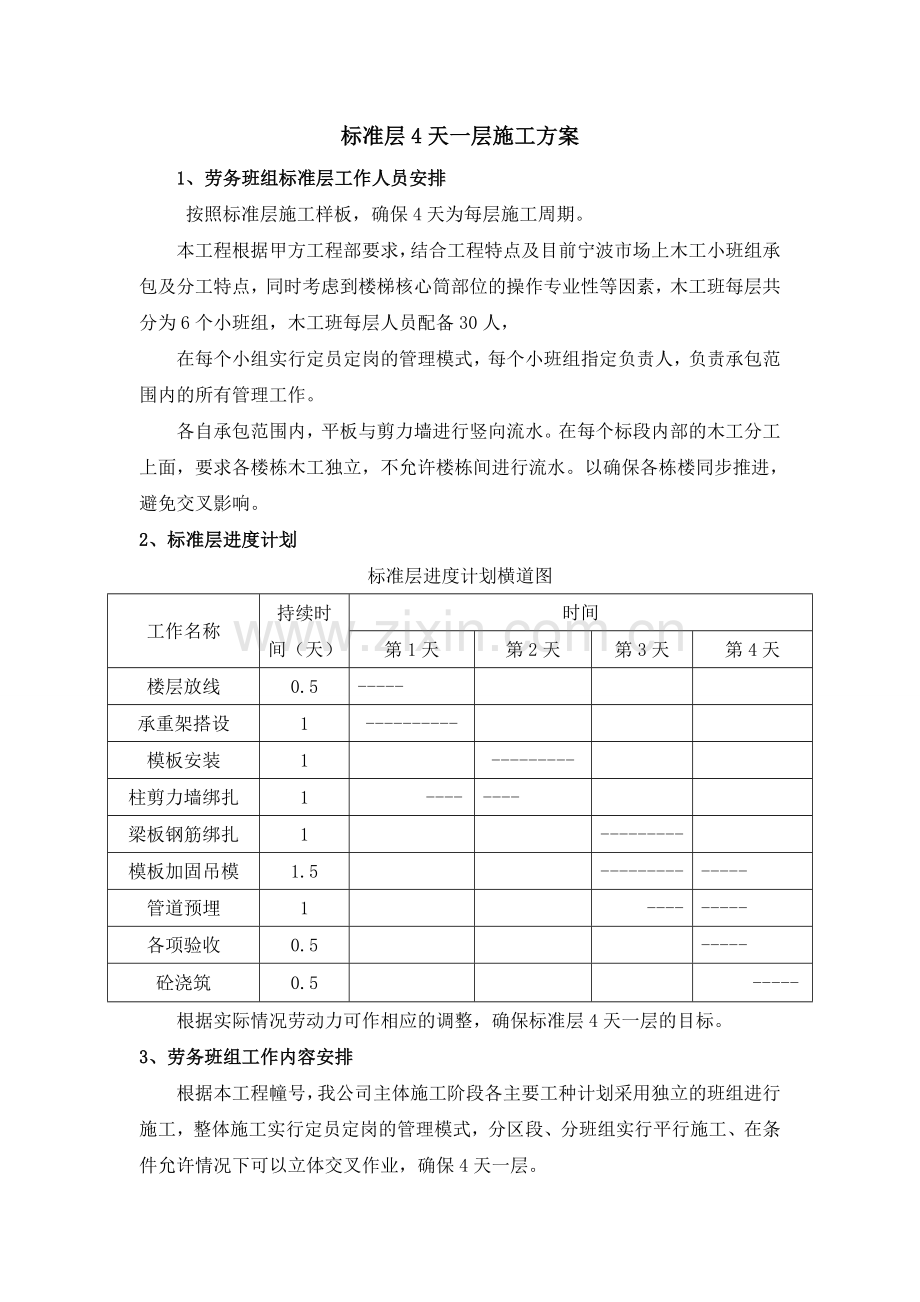 标准层4天一层施工方案.doc_第1页