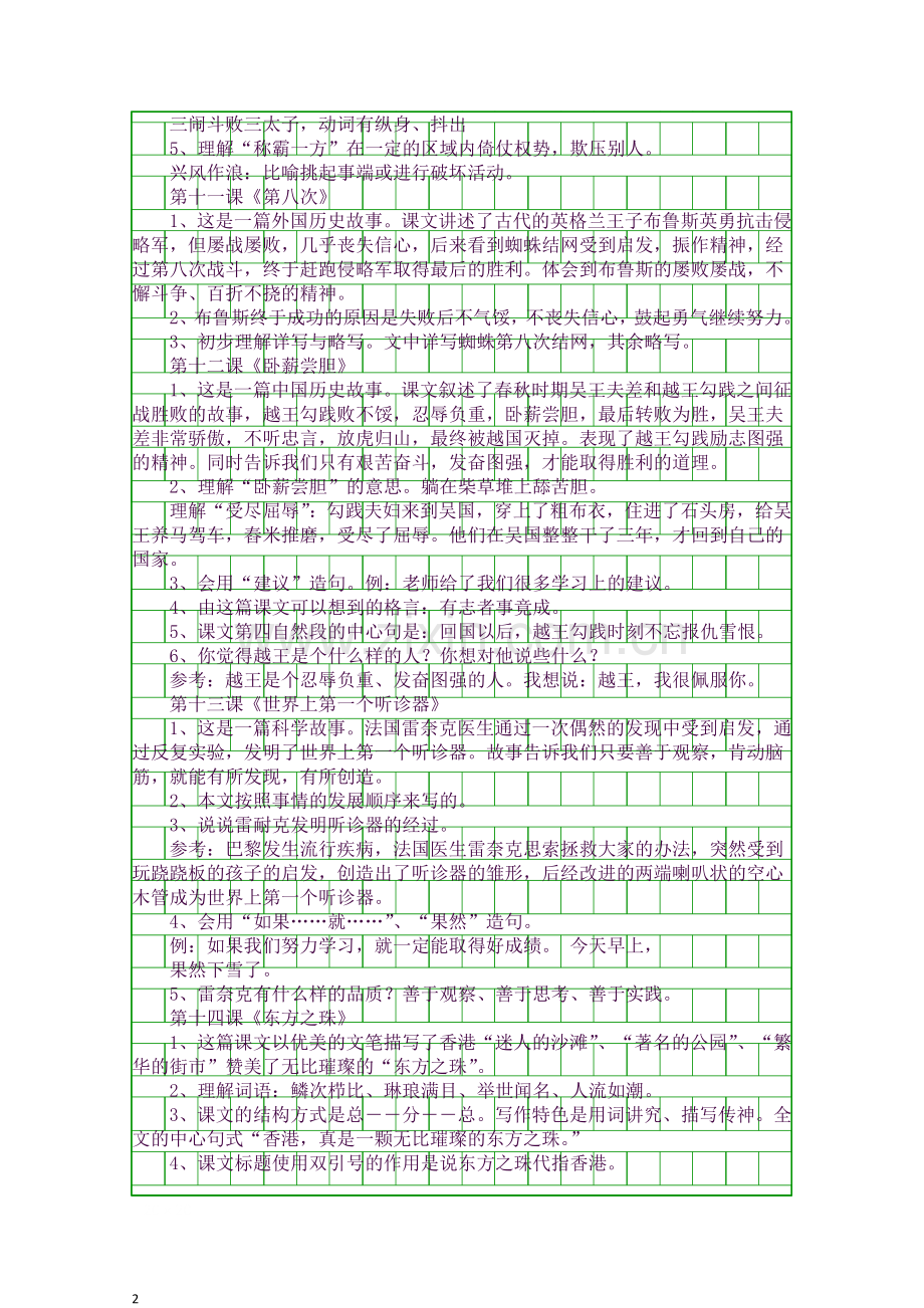 2三年级语文上册课文知识点整理824课苏教版.docx_第2页