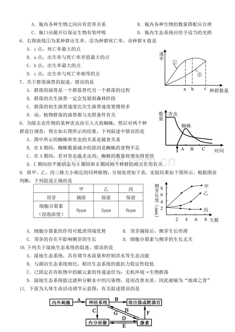 高中生物必修3期末测试题(附答案).doc_第2页