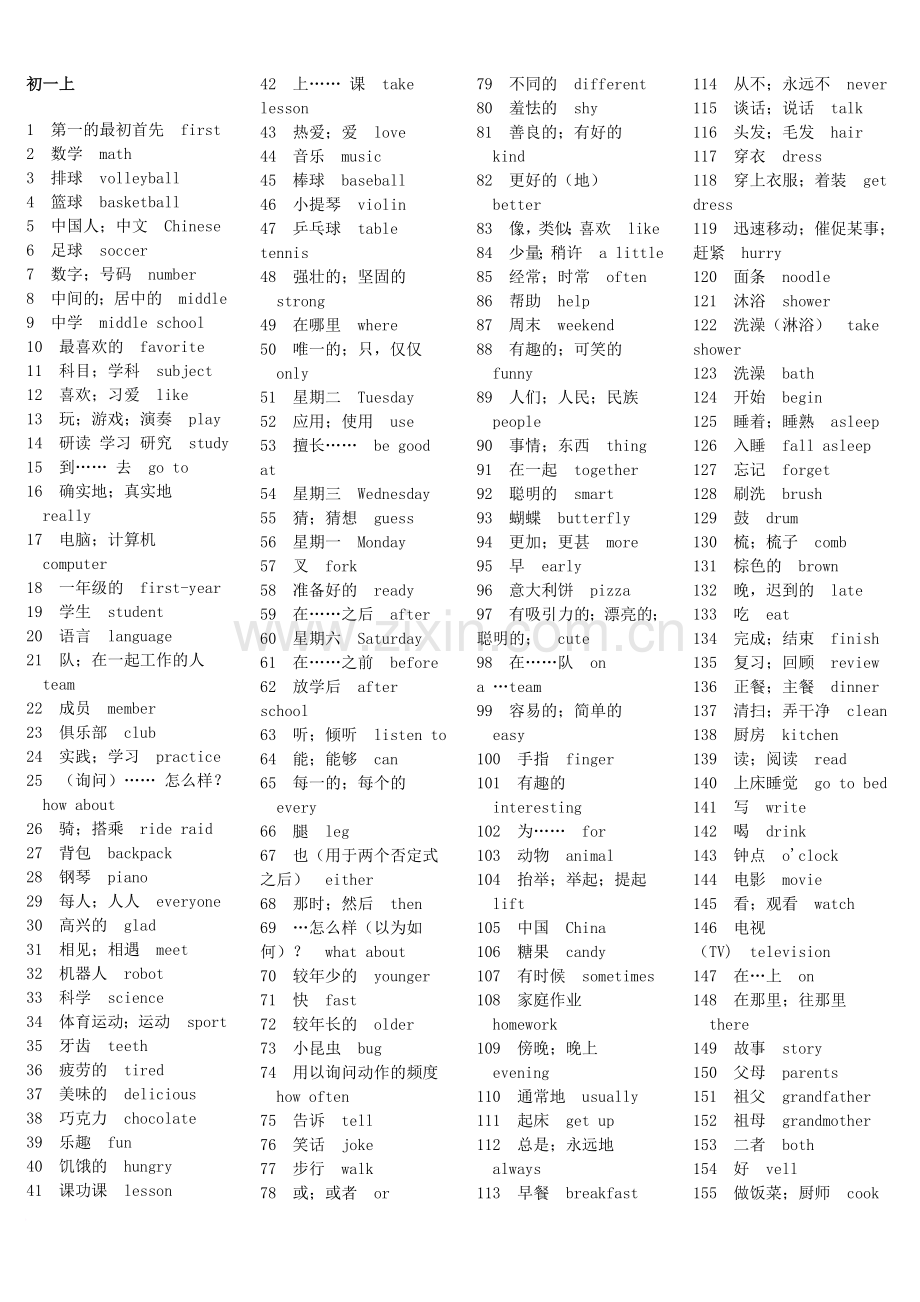 EEC初中英语单词(全部).doc_第1页