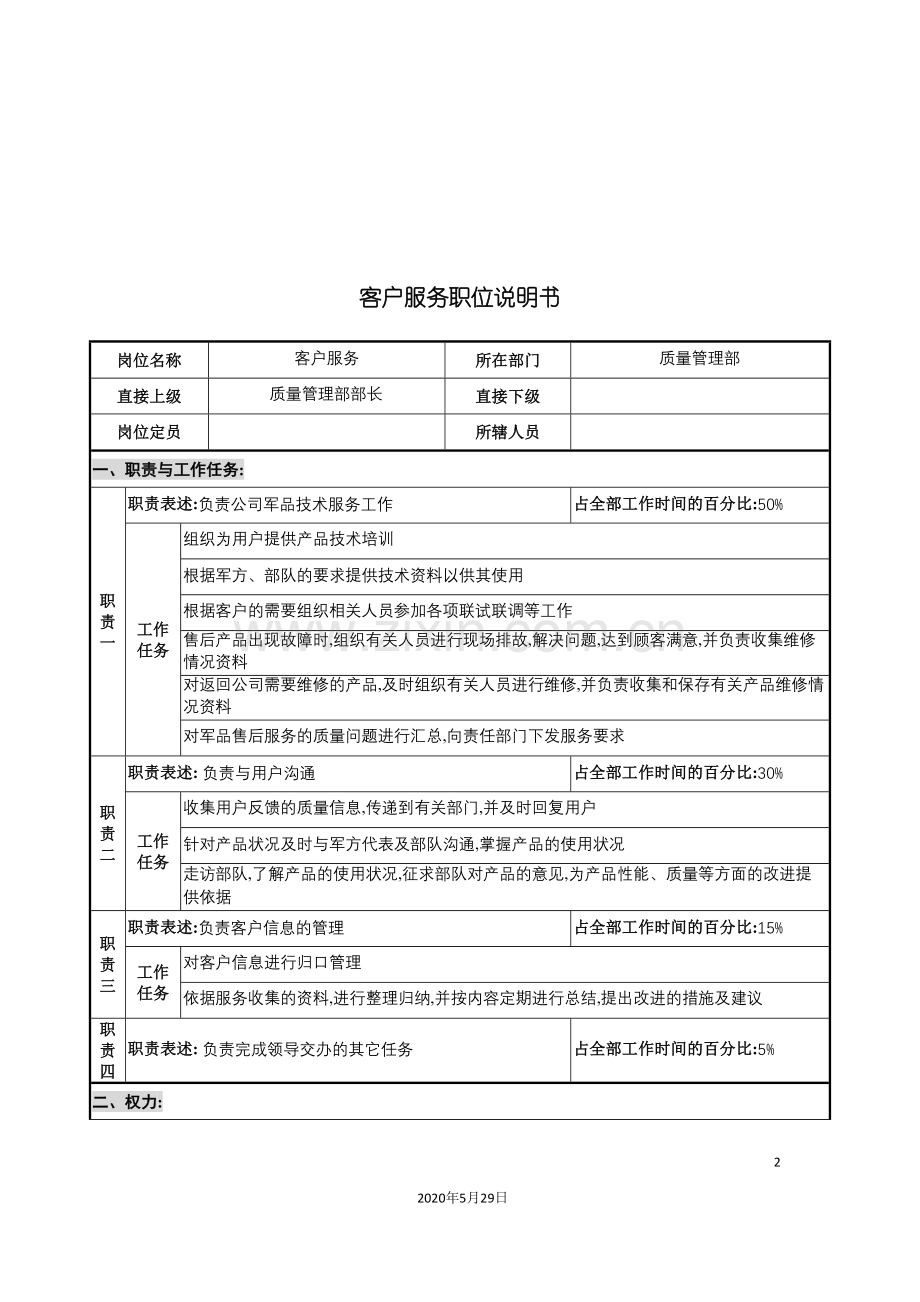 华北光学仪器公司质量管理部客户服务职位说明书.doc_第2页