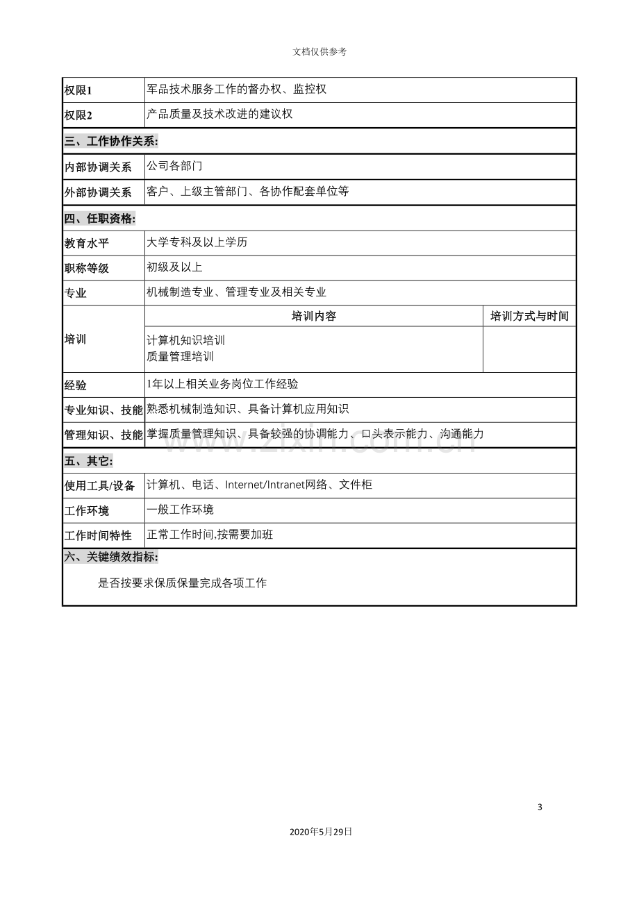 华北光学仪器公司质量管理部客户服务职位说明书.doc_第3页