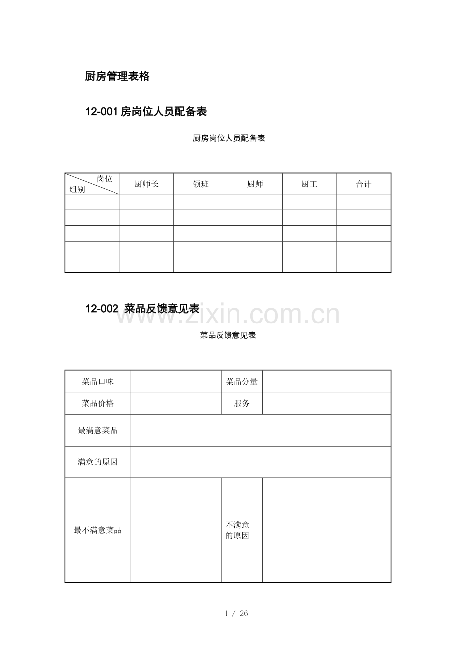 餐饮酒店厨房管理表格大全50个.doc_第1页