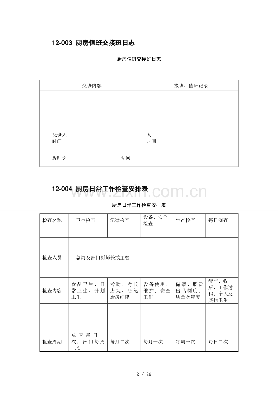 餐饮酒店厨房管理表格大全50个.doc_第2页