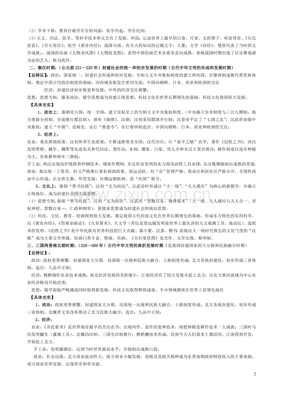 高中历史-通史资料-全套整理【修订版】.doc_第2页